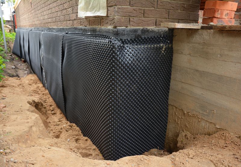 Quality Materials for Waterproofing